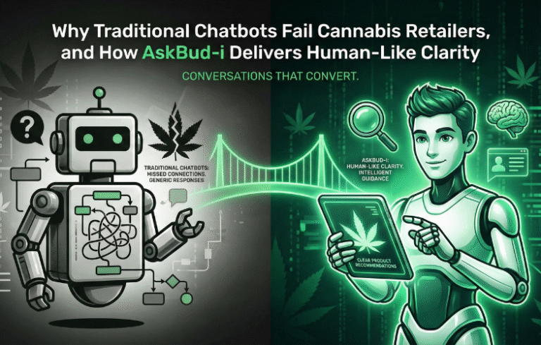 Why Traditional Chatbots Fail Cannabis Retailers, and How AskBud-i Delivers Human-Like Clarity
