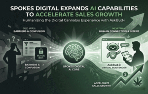 Spokes Digital Expands AI Capabilities to Accelerate Sales Growth
