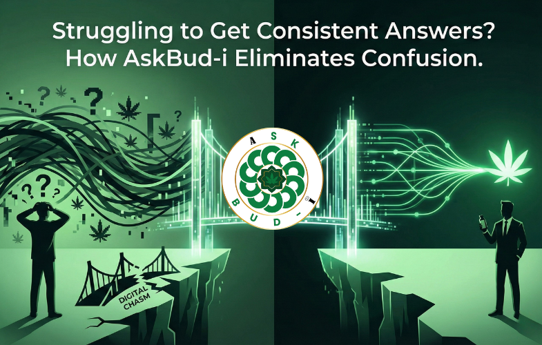 Struggling to Get Consistent Answers? How AskBud-i Eliminates Confusion in Your Workflow
