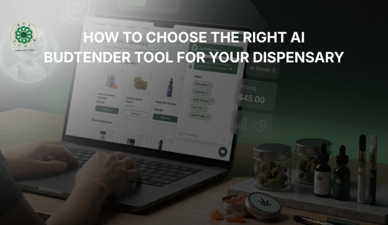 How to Choose the Right AI Budtender Tool for Your Dispensary