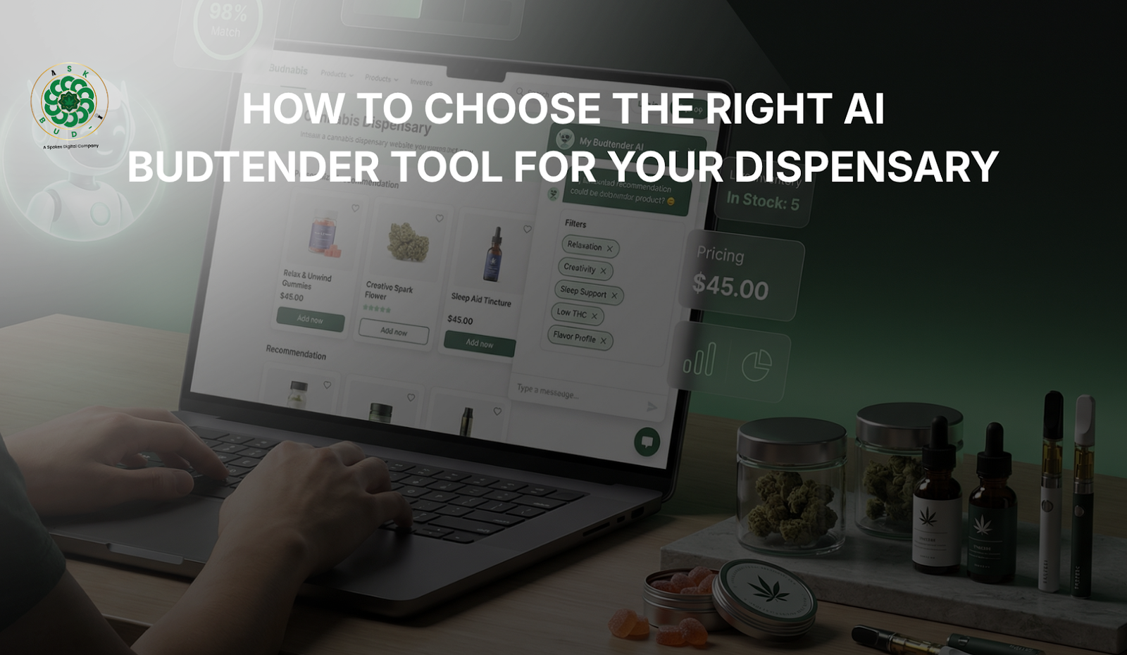 How to Choose the Right AI Budtender Tool for Your Dispensary
