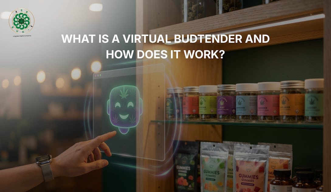 What is a Virtual Budtender and How Does It Work?